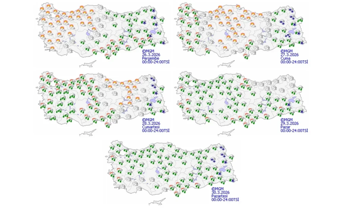 TÜRKİYE GENELİNDE HAVA SERTLEŞİYOR: KAR VE SAĞANAK ETKİSİ GÜNLERCE SÜRECEK